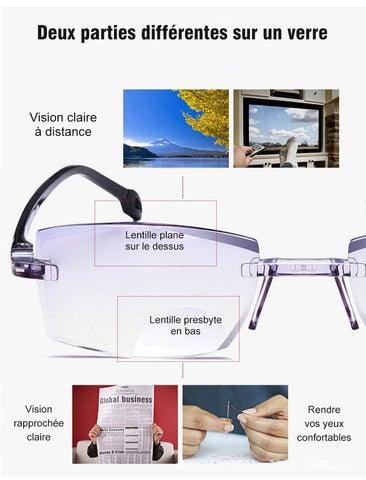 Gafas de lectura irrompibles y antiluz azul