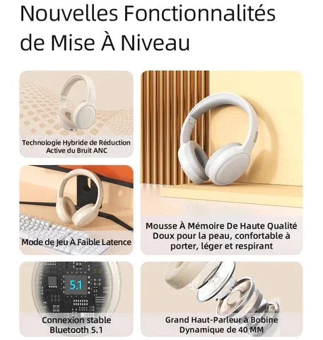 Casque sans fil Bluetooth avec micro