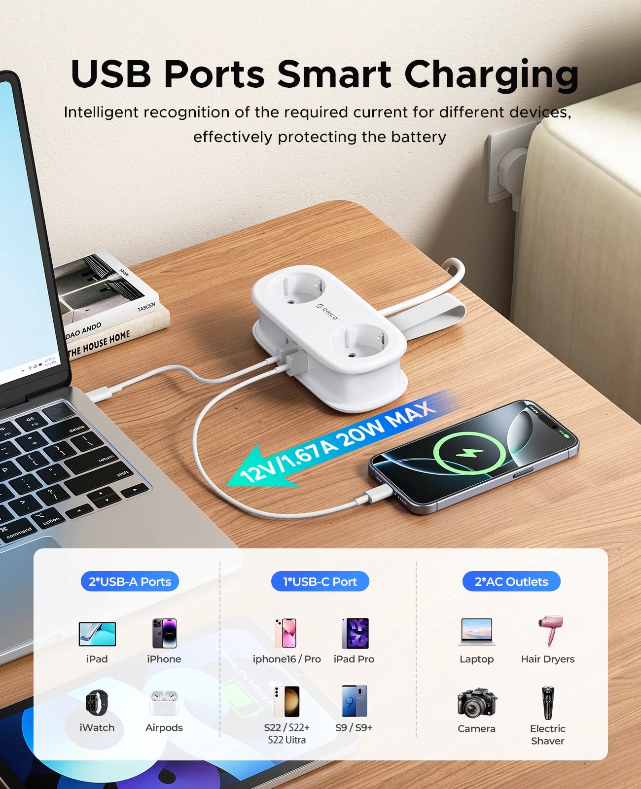 Multiprise Voyage Compacte 20W 2 Prises AC + 2 USB + Type-C — Câble 1.53m, Pliable