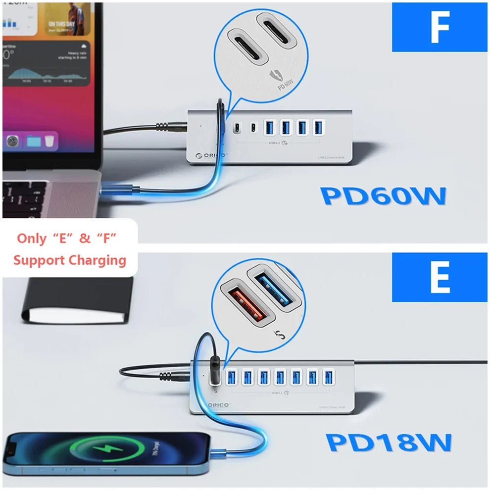 Station Hub USB Multiports 10 Gbps â 4/7 Ports USB, USB-C, SD & TF
