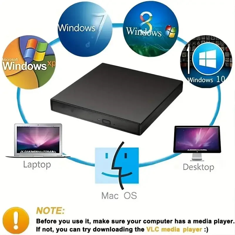 Lecteur de CD externe USB pour Ordinateur