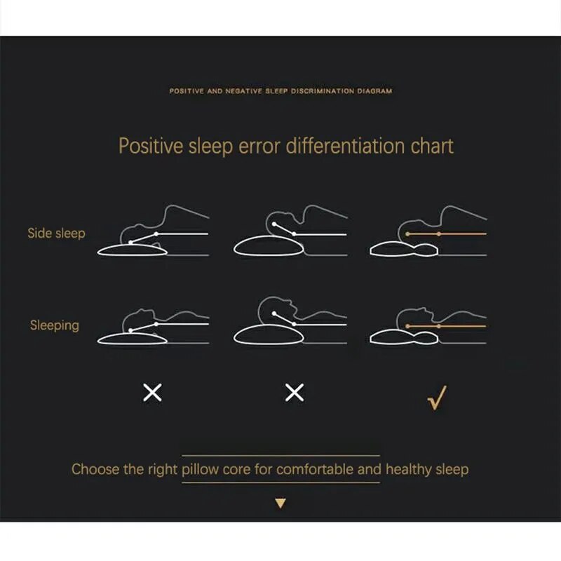 Oreiller Cervicales Confort Max