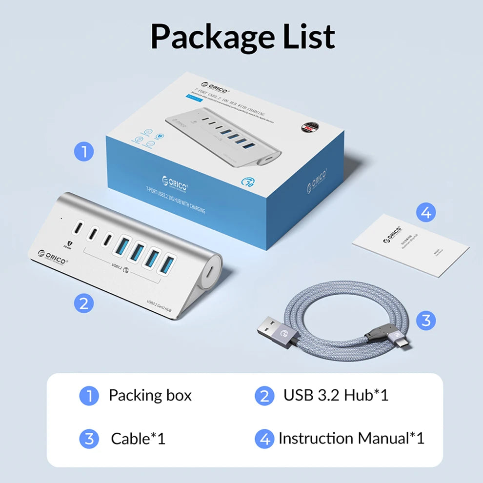 Station Hub USB Multiports 10 Gbps â 4/7 Ports USB, USB-C, SD & TF