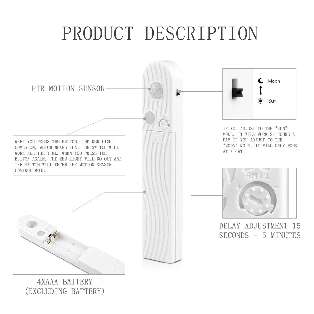 Bande LED avec Capteur Mouvement – Jusqu'à 3 mètres !