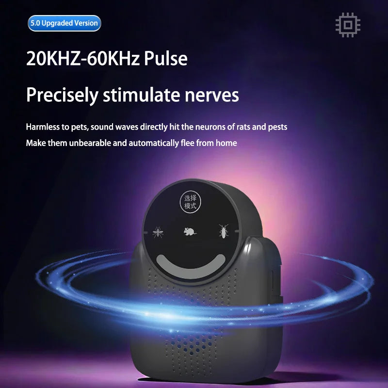 Répulsif Ultrason Anti-Rongeurs & Insectes Intérieur
