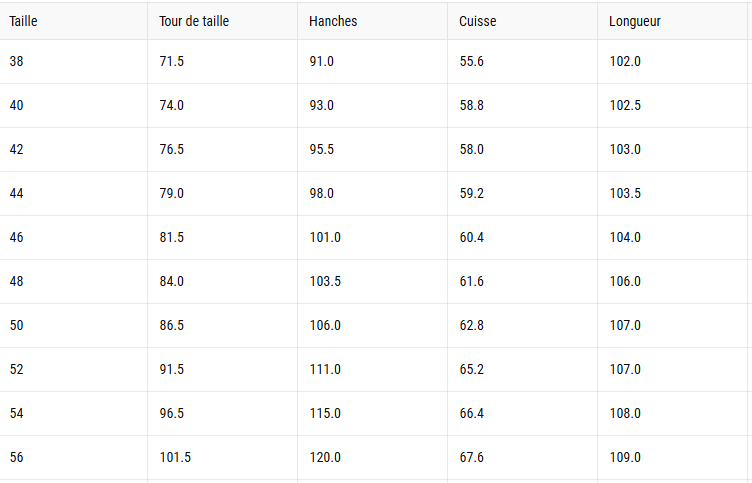 Pantalon en velours côtelé épais pour homme - Livraison Offerte