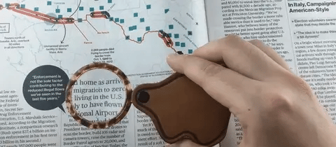 Mini Loupe de poche pliable