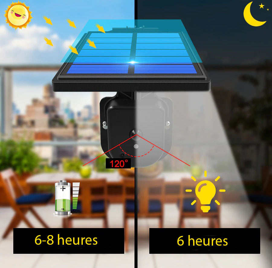 Lampe solaire d'extérieur ultra puissante
