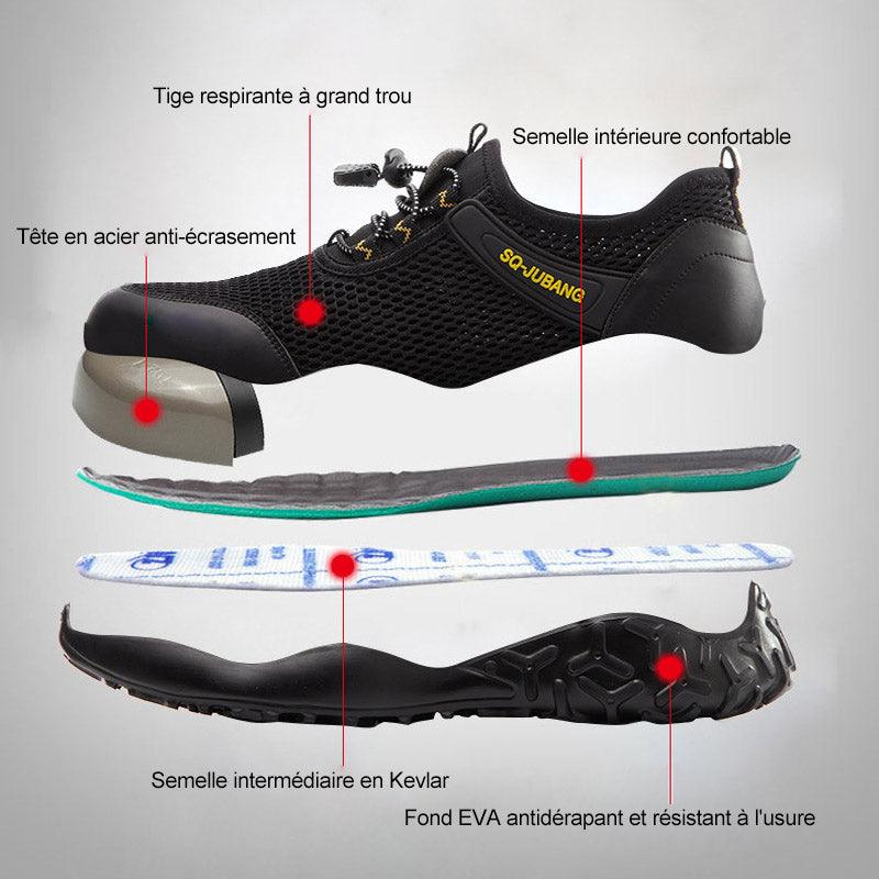 Chaussures de Travail d'Été en Maille - Stockmania