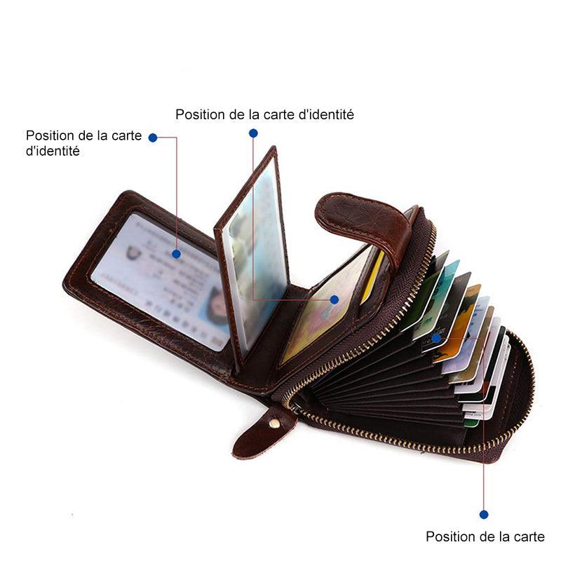 Portefeuille de Carte Multifonctions - Stockmania