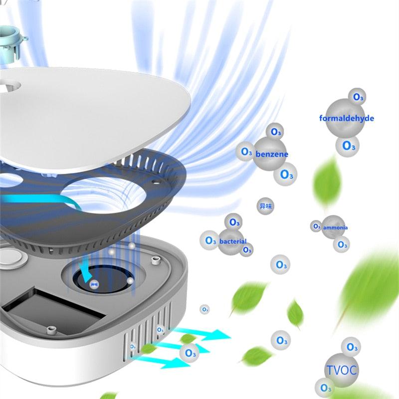 Purificateur portable d'air pour frigo - Stockmania