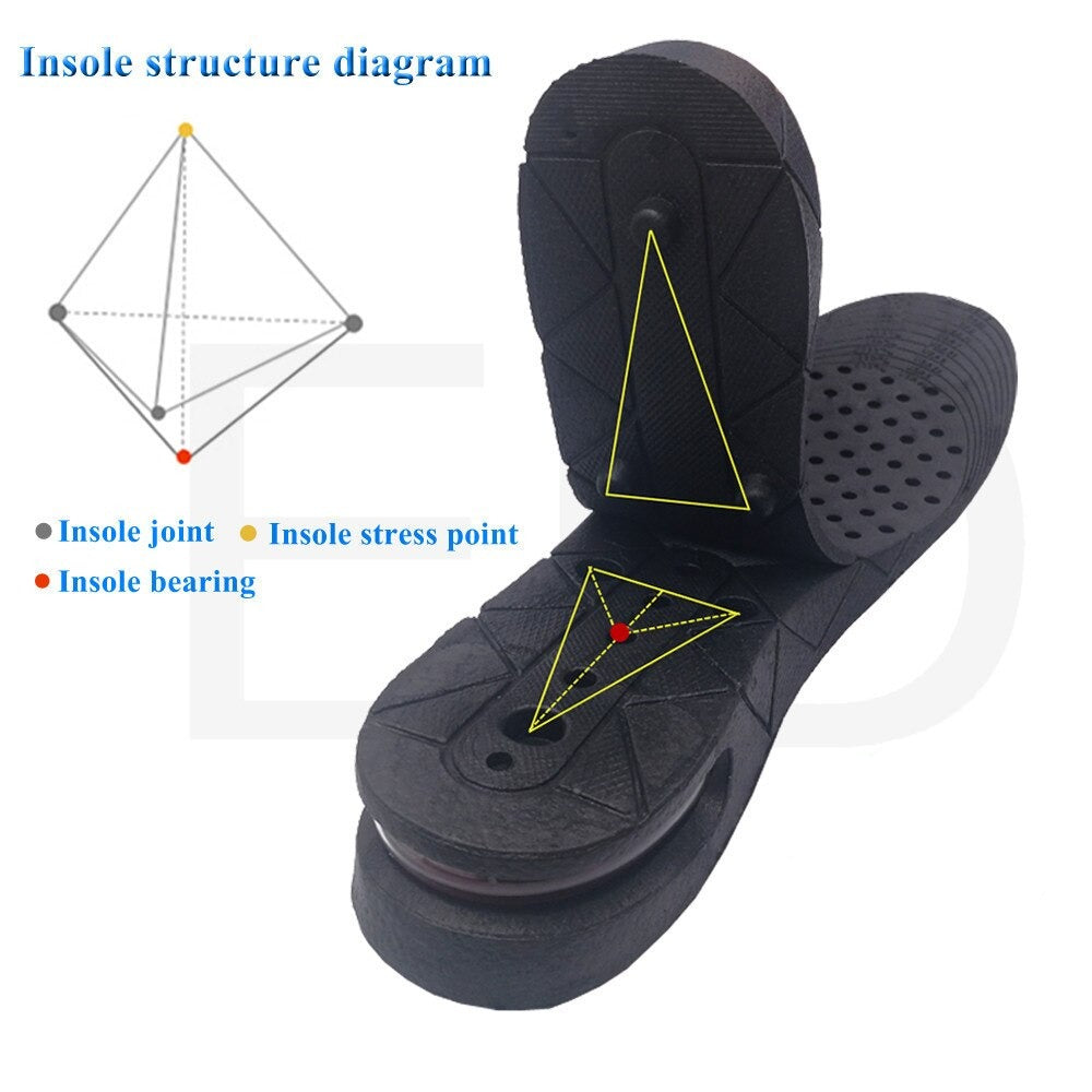 Semelles grandissantes à talonnette réglables