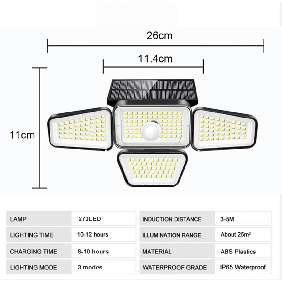 Panneau LED solaire multidirectionnel