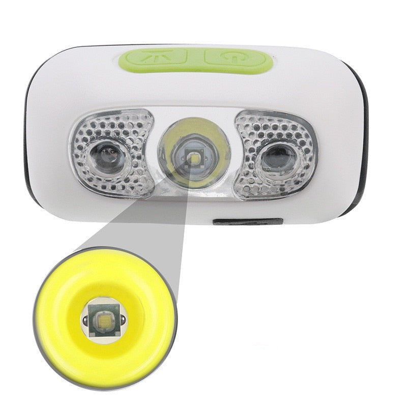 Lampe frontale LED à capteur de mouvement + Boîte de rangement OFFERTE