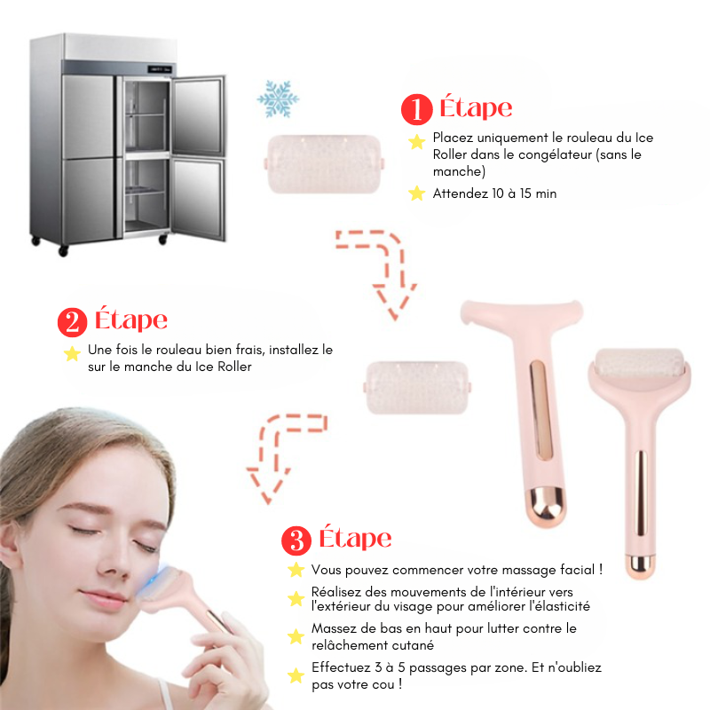 ICE ROLLER - Le rouleau glaçon de massage raffermissant & anti-rides