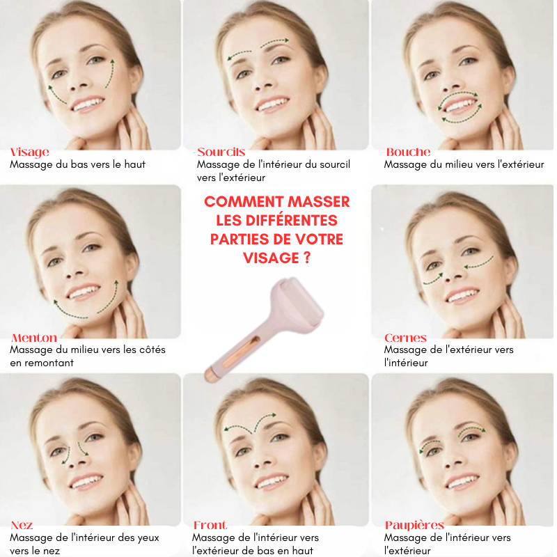 ICE ROLLER - Le rouleau glaçon de massage raffermissant & anti-rides