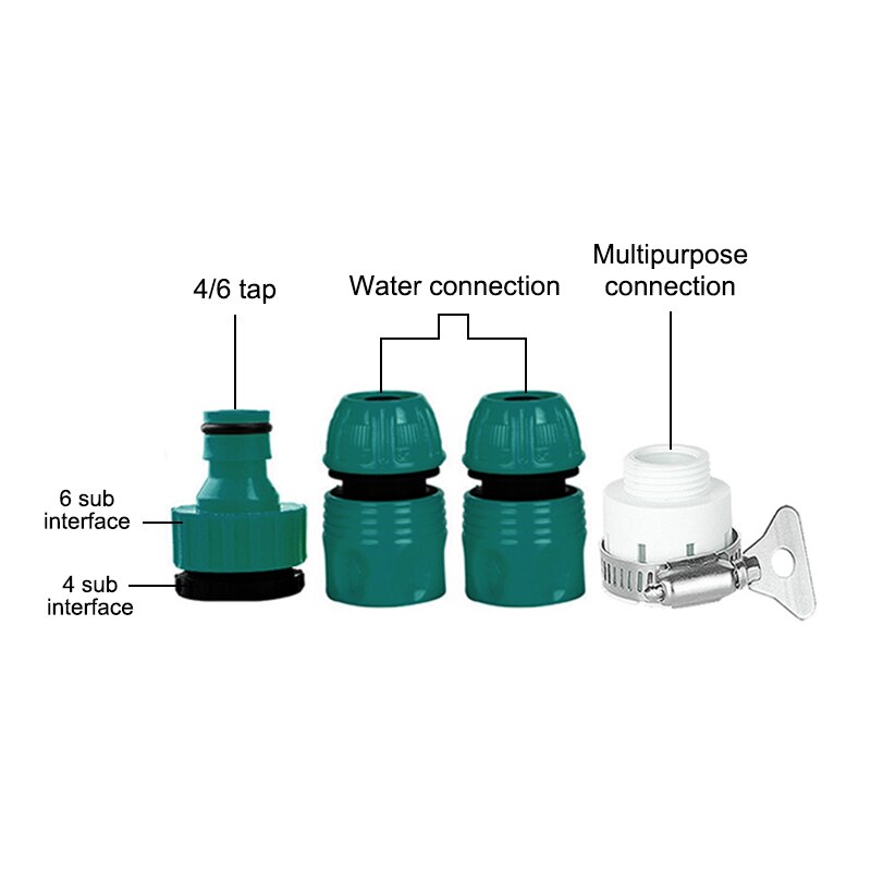 Arroseur Jardin 360°