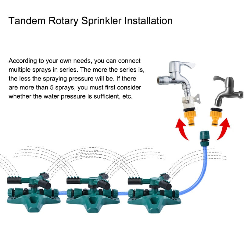 Arroseur Jardin 360°