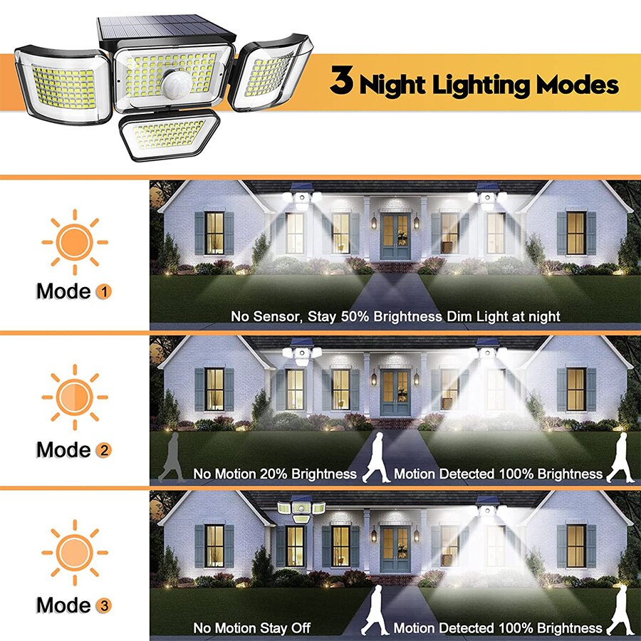 Panneau lumineux solaire multidirectionnel