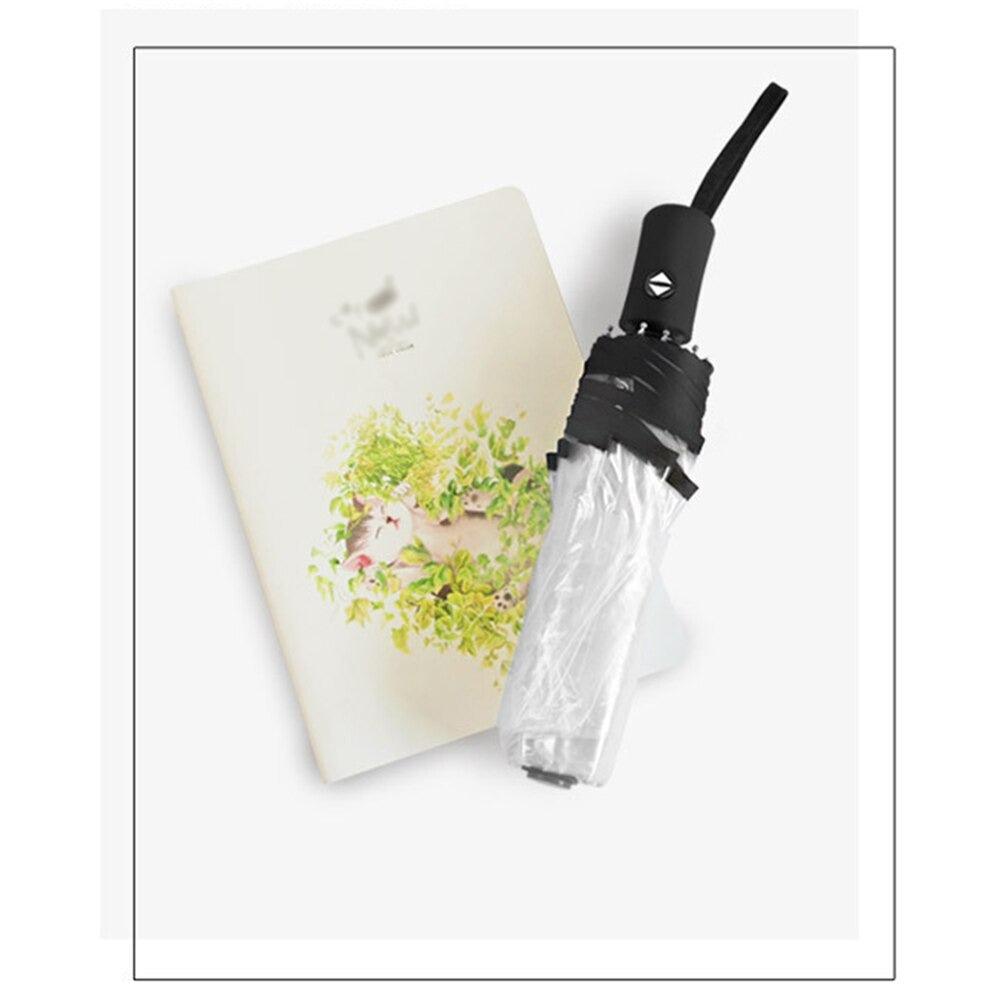 Parapluie de poche transparent - Stockmania