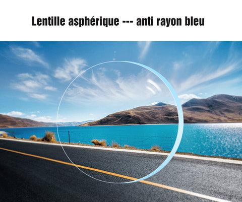 Gafas de lectura irrompibles y antiluz azul