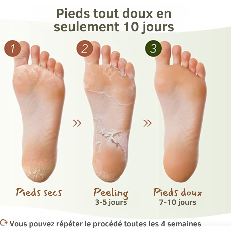 Lot de 6 Paires Masques Exfoliants pour Pied