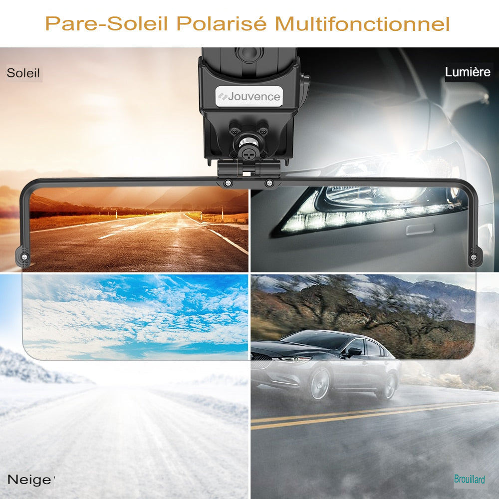 Pare-soleil polarisé