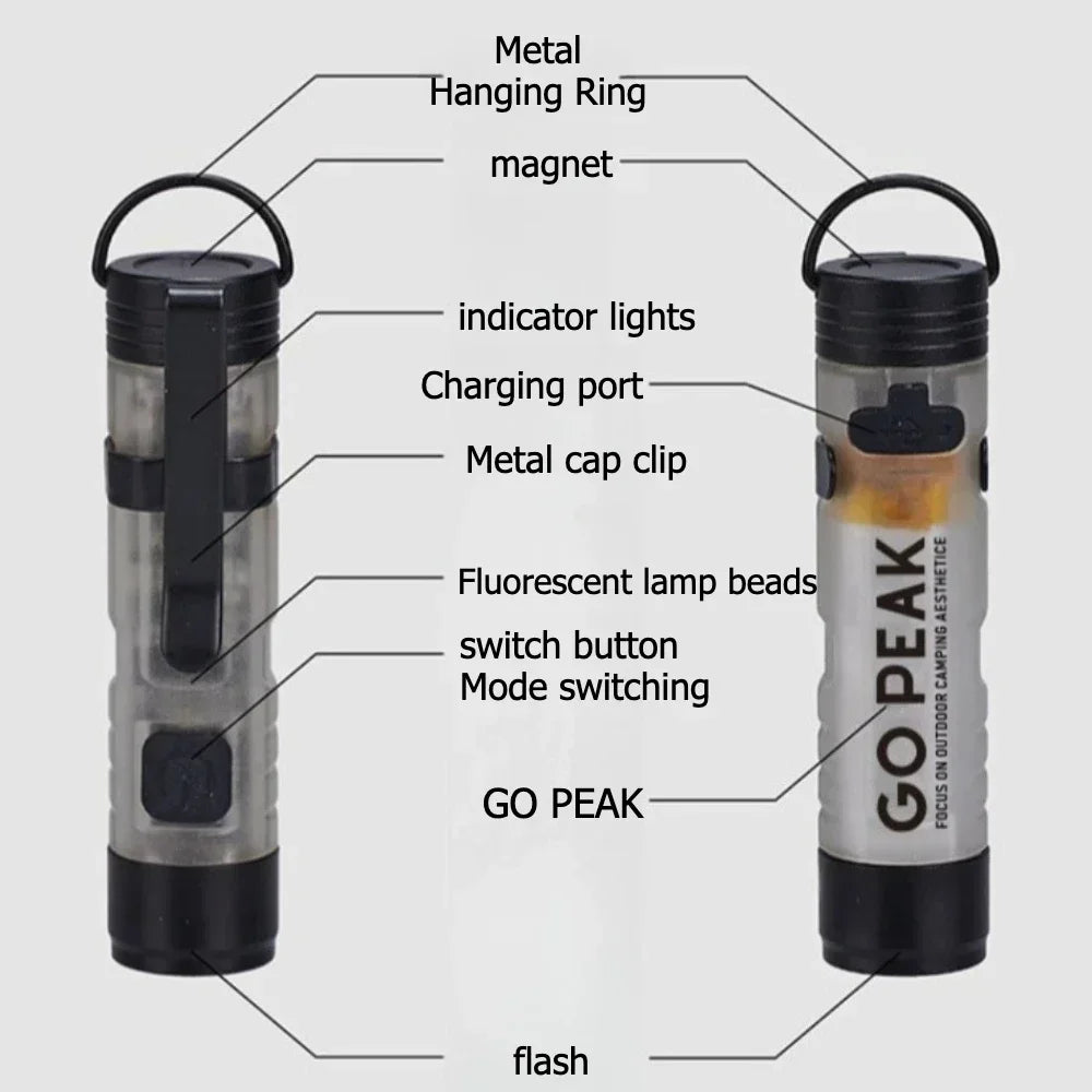 Mini Lampe de Poche LED Magnétique Rechargeable – Compacte et Portable pour Camping, Outdoor & Urgences