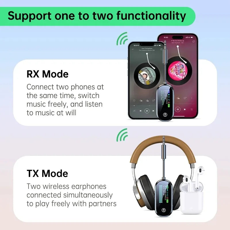 Adaptateur Bluetooth 5.4 2-en-1 Émetteur Récepteur – Jack 3,5 mm AUX pour TV, PC, Casque, Voiture et Avion