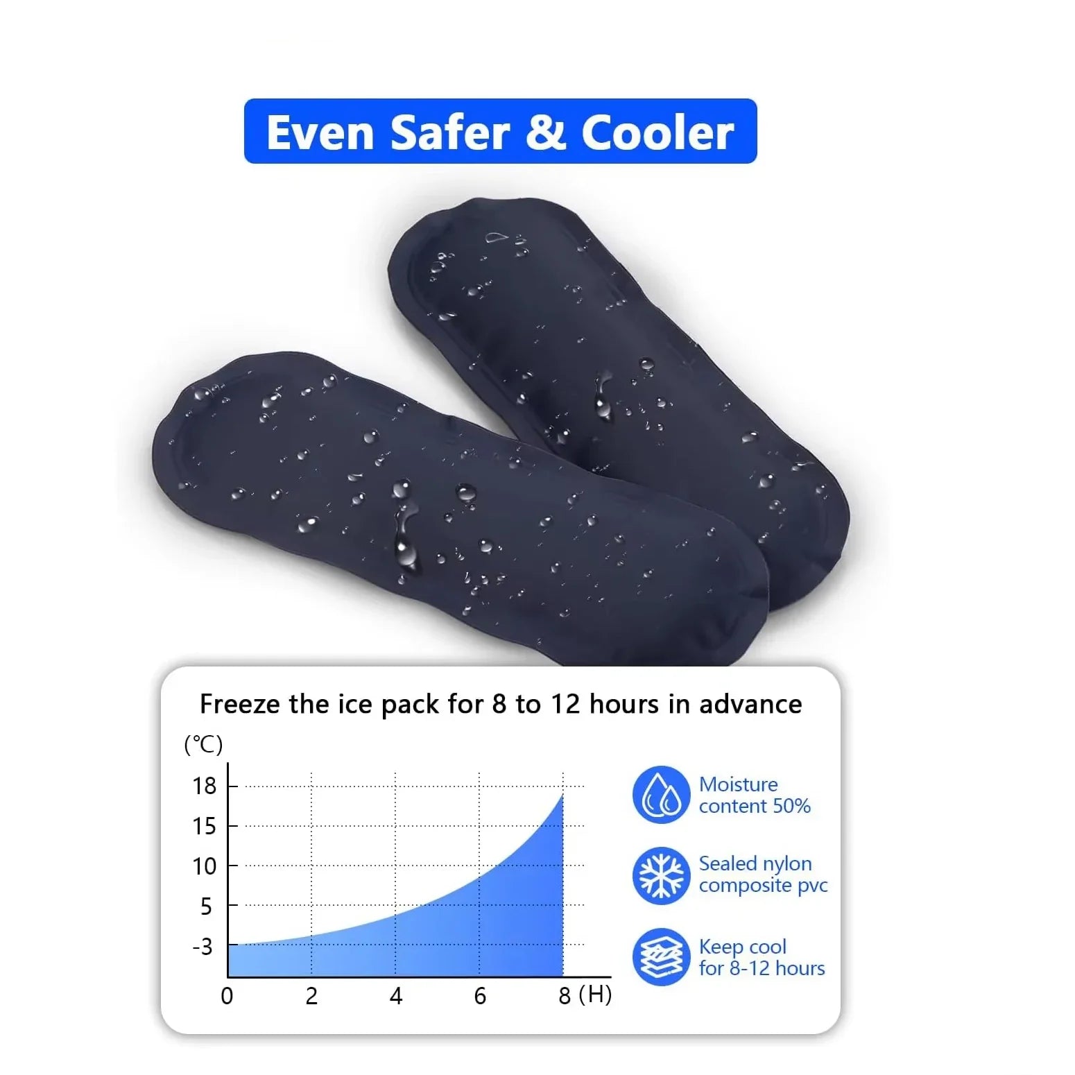 Pochette de Voyage Isotherme pour Insuline - Affichage Température