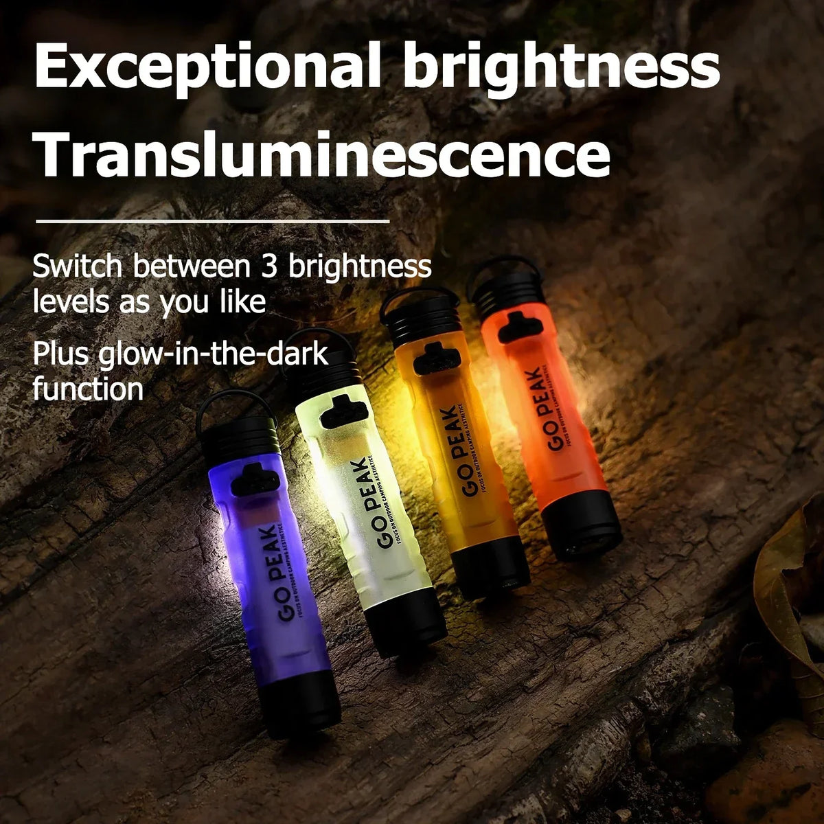 Mini Lampe de Poche LED Magnétique Rechargeable – Compacte et Portable pour Camping, Outdoor & Urgences