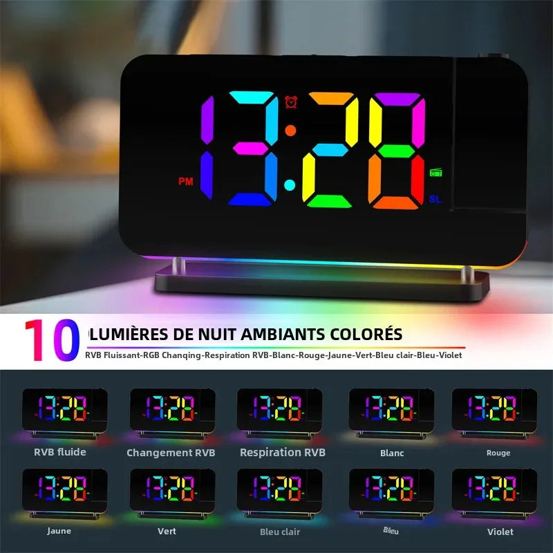 Réveil Projecteur 180° LED RGB avec Radio FM — Double USB, 6 Luminosités