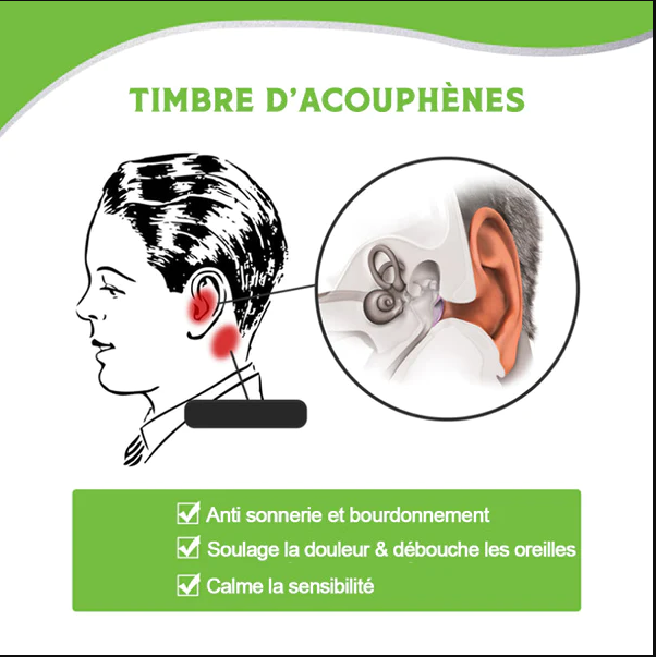 Patchs d'oreille pour traitement des acouphènes