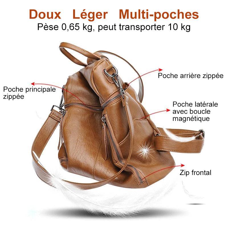 Sac à Dos Imperméable Décontracté - Stockmania