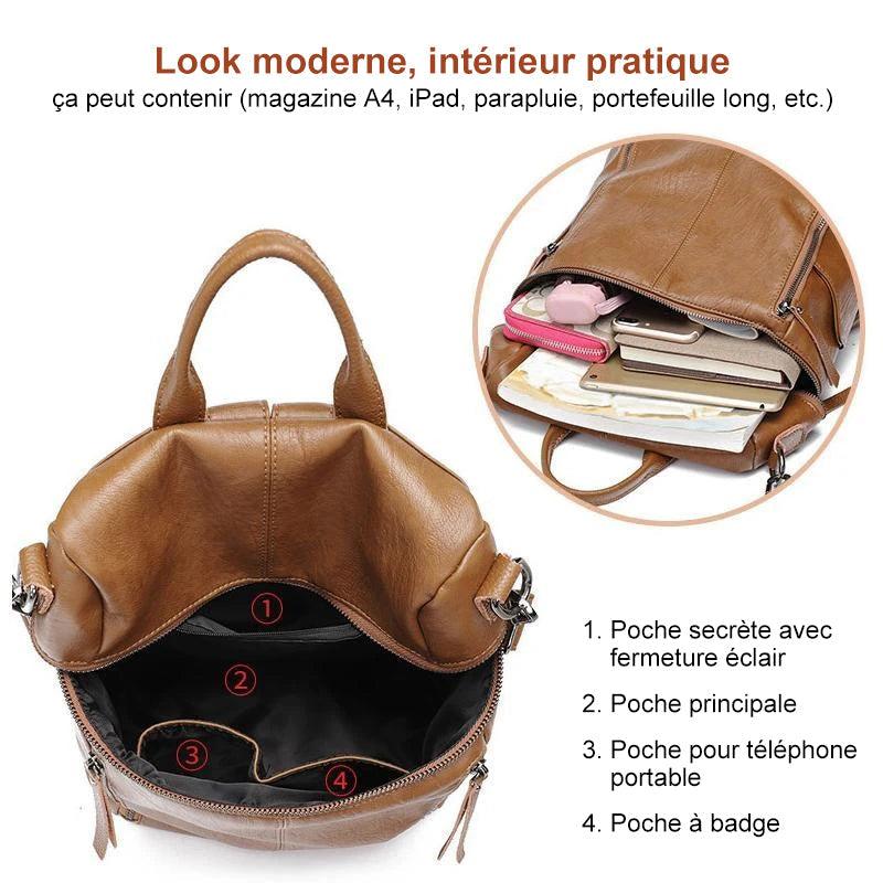 Sac à Dos Imperméable Décontracté - Stockmania