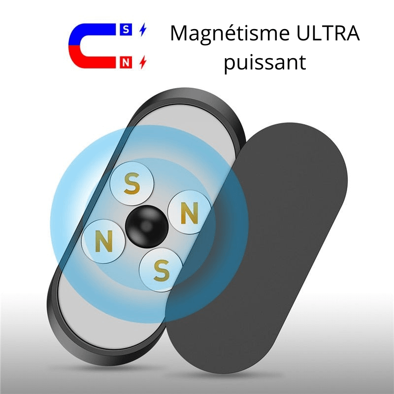 Support magnétique rotatif pour smartphone