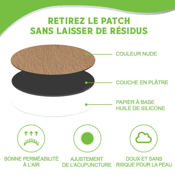 Patchs d'oreille pour traitement des acouphènes