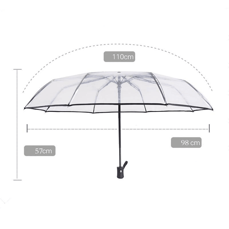 Parapluie de poche transparent - Stockmania